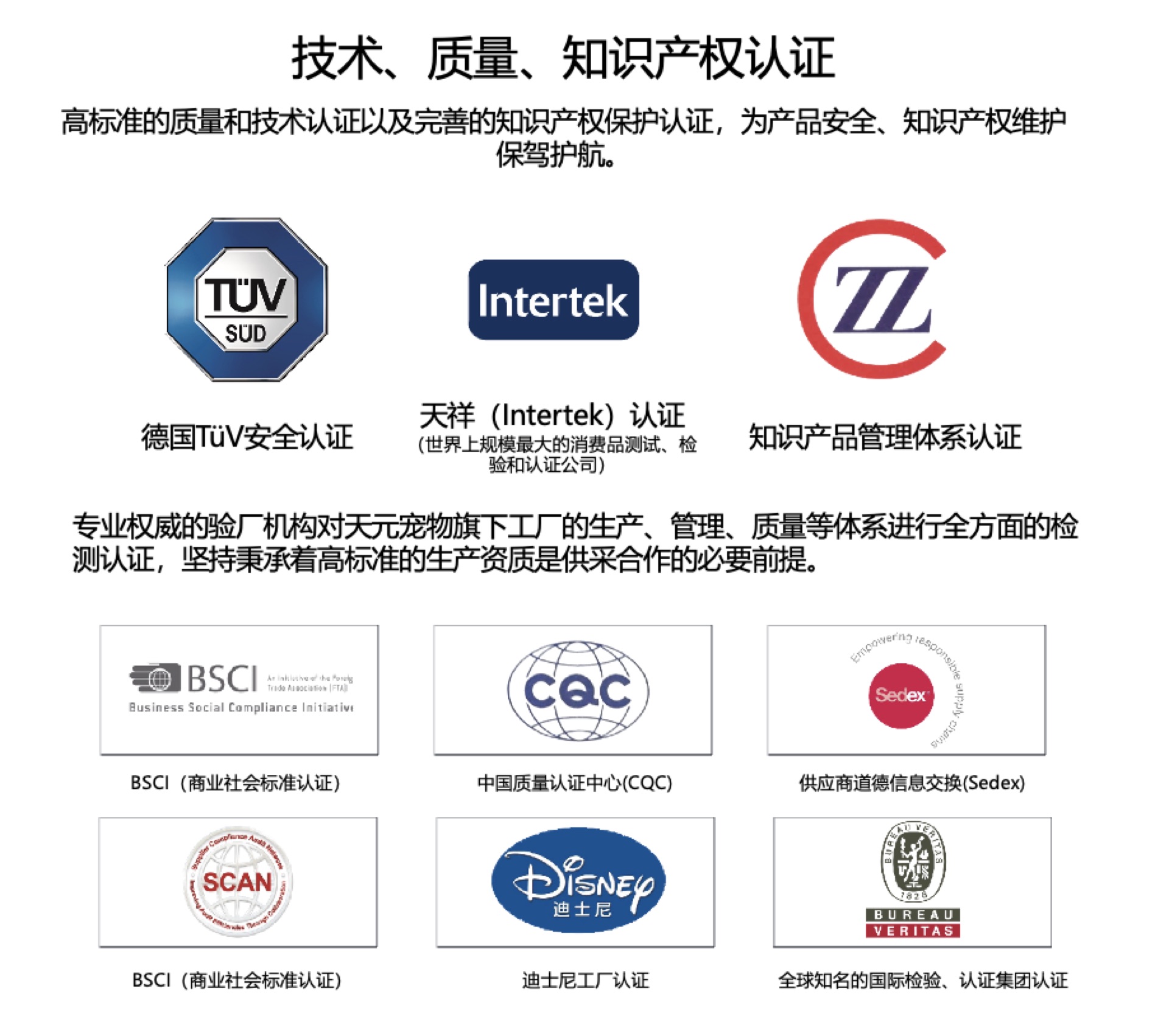 天元宠物制造认证体系：TÜV SÜD德国安全认证、Intertek天祥质量认证、BSCI商业社会合规认证、SEDEX供应商道德信息交换、CQC中国质量认证中心、Disney迪士尼工厂认证、Bureau Veritas国际认证集团认证