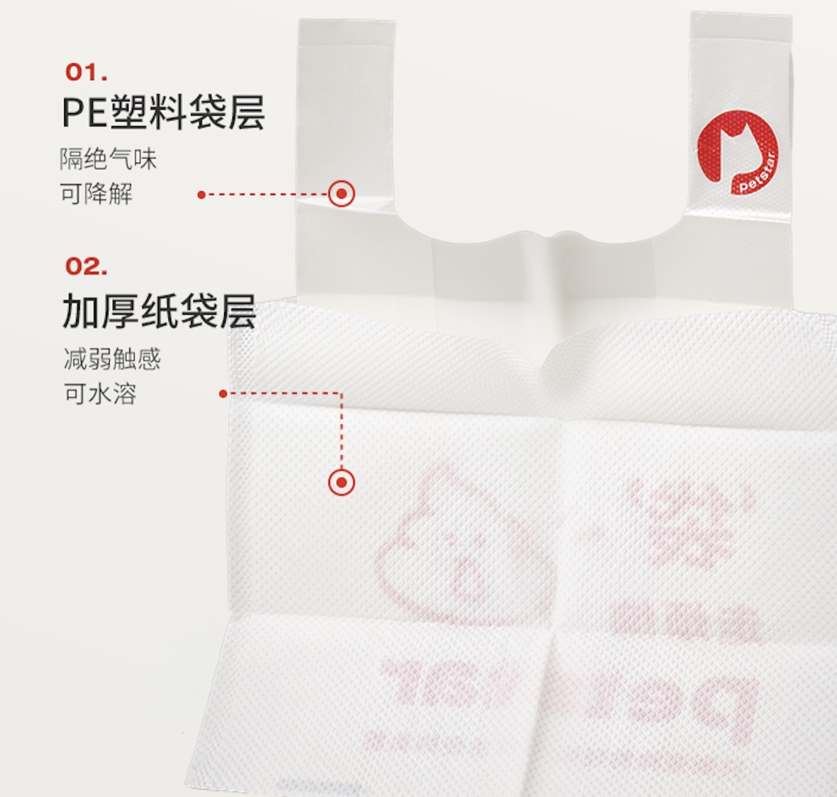 可降解拾便袋